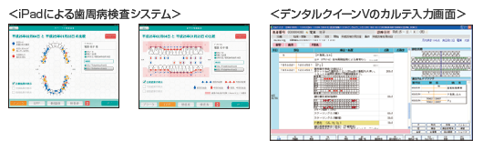 Padによる歯周病検査システム デンタルクイーンVのカルテ入力画面