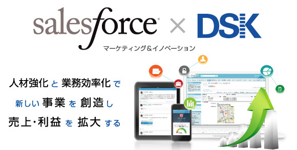 salesforce活用ソリューション