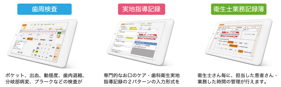 歯科業務サポートツール「P-Pad」